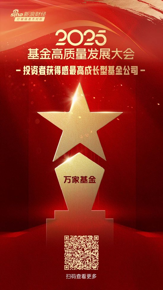 宏源证券 2025公募基金荣誉榜：万家基金获得科技含量最高、最佳基金投顾机构、投资者获得感最高成长型基金公司荣誉