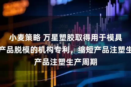 小麦策略 万星塑胶取得用于模具中螺纹产品脱模的机构专利，缩短产品注塑生产周期